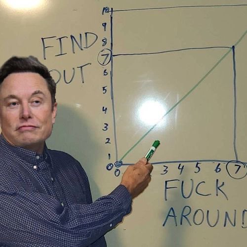 HardFactorNews's tweet photo. @elonmusk https://t.co/w8zoOqc3GH