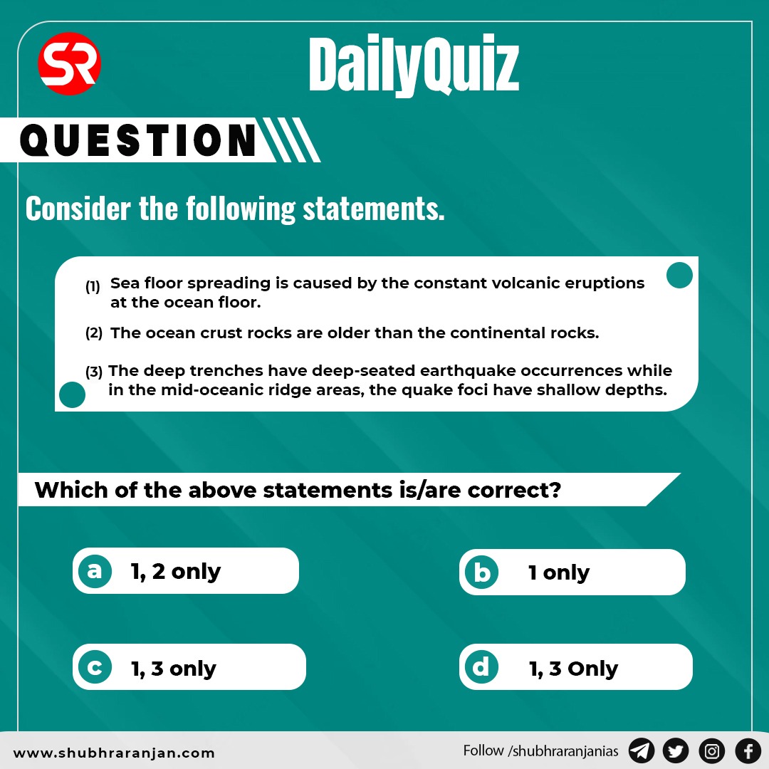 ShubhraRanjan's tweet photo. Question Of the Day - 28th October 2022
#dailyquiz #upsc #iasofficer #iasexam #iasaspirant #upscprelims #shubhraranjanias #upscpreviousyearsquestions #upscquestions #quizoftheday #questionoftheday #upscquiz #oceancrust #continentalrock #shallowdepth #earthquake https://t.co/vIVZshB6el