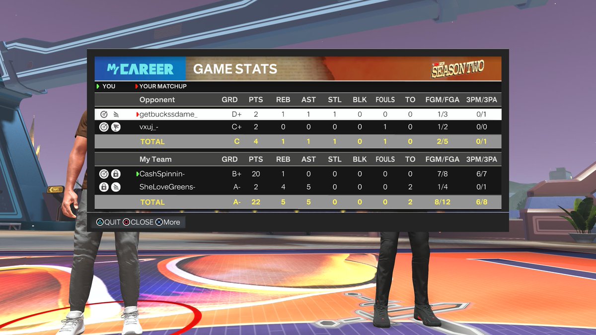 cappque_'s tweet photo. #PS5Share, #NBA2K23 Finally getting sumwhere 😭😭 https://t.co/sEZF86euud