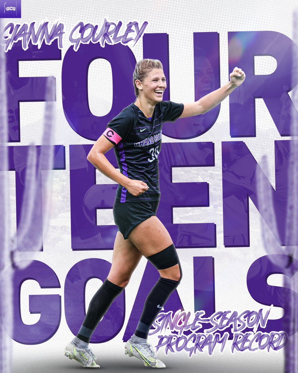GCU_WSoccer's tweet photo. No one has scored more goals in a single GCU season than @gianna_gourley! 👏👏 #LopesUp https://t.co/Q6LHf4krN3