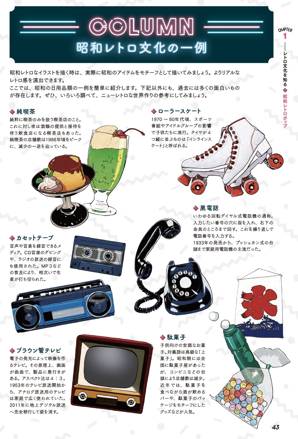 昭和レトロ【ローラー台】