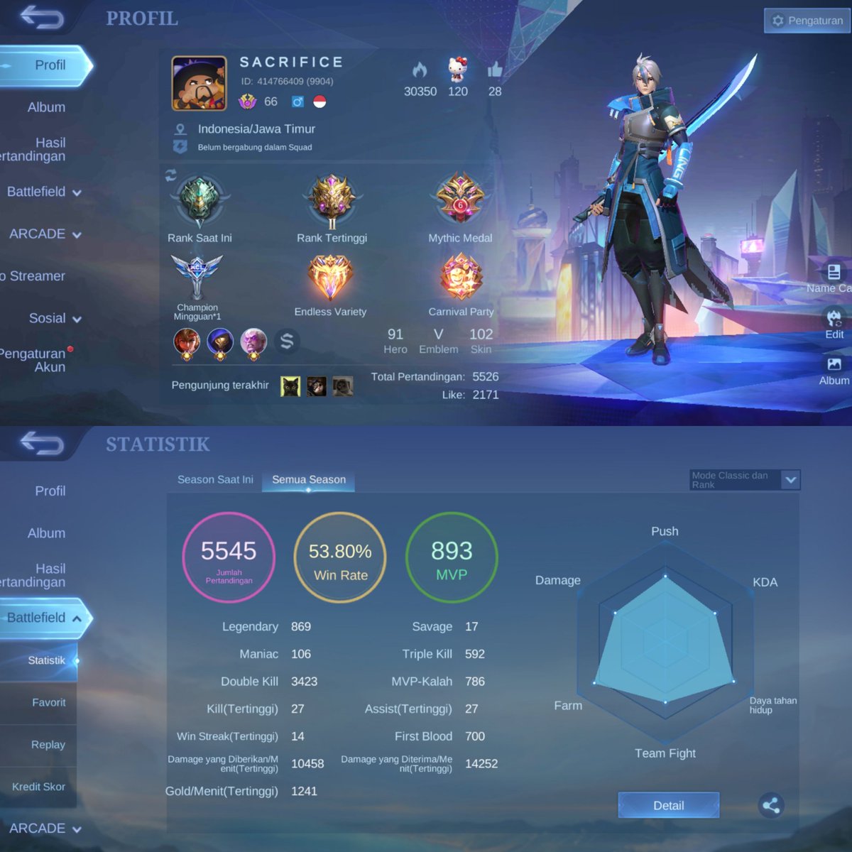 Molinastore's tweet photo. Limit Karie
Stun Chou Selena 
M World Ling 
Blazing Layla Franco
SL Benedetta Alice Leo Nata
Special Banyak 
Elite Banyak 

Harga :110K https://t.co/XyPW9iLx51