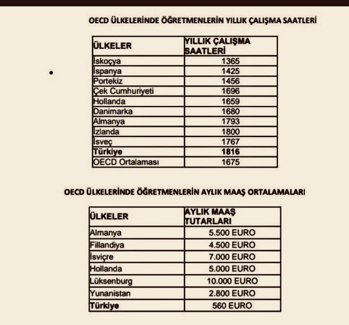 Herkesin Yorumu Kendine #isbırakmaya5gün