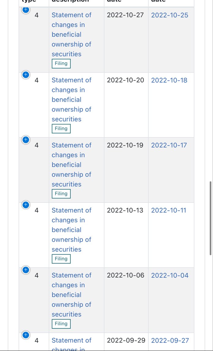 Miok9661's tweet photo. $META whats with the insider dumping. Going bankrupt?!! https://t.co/RaHYYp3zQ7