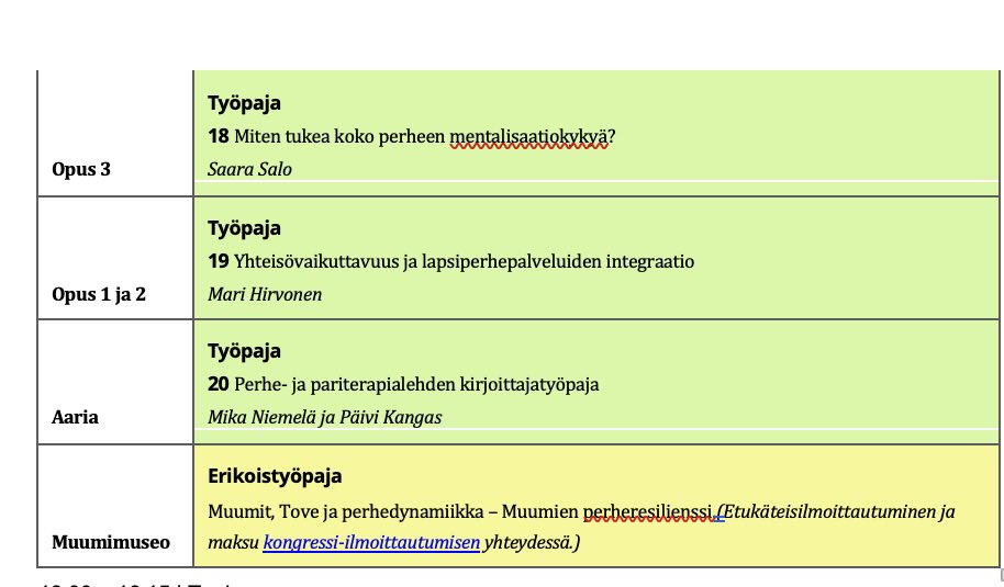 Esittelyssä tiistai-iltapäivän ensimmäiset sessiot: ruumiillista synkroniaa,itsemurha perheessä, käynti kerrallaan, virtuaalitodellisuus apuna, lapsuuden haitalliset kokemukset, perhesuhteet, mentalisaatio, yhteisövaikuttavuus, kirjoittajapaja. Minkä valitsisi? #perheterapia2022