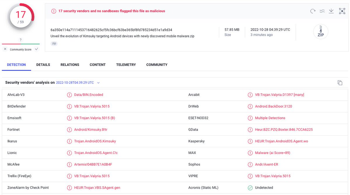 S2W_Official's tweet image. We have completed uploads of samples that have not been on VirusTotal specified in our recent Kimsuky analysis report.

#Kimsuky, #FastFire, #FastViewer, #FastSpy

VT: virustotal.com/gui/file/6a350…

Our report: link.medium.com/Ub47gwAXnub