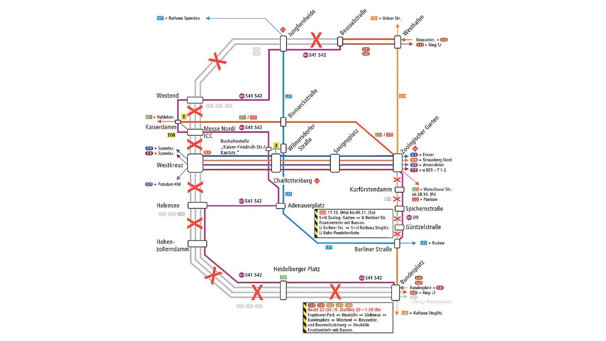 #S41 #S42 #S45 #S46: Bauinfo:  Durchgehend bis 31. Oktober 2022 besteht ein Ersatzverkehr mit Bussen zwischen #Bundesplatz &lt;&gt; #Westend &lt;&gt; #Beusselstr. Die Busse halten nicht am Bahnhof #Westkreuz, dafür am Bahnhof #Charlottenburg. sbahn.berlin/fahren/bauen-s…