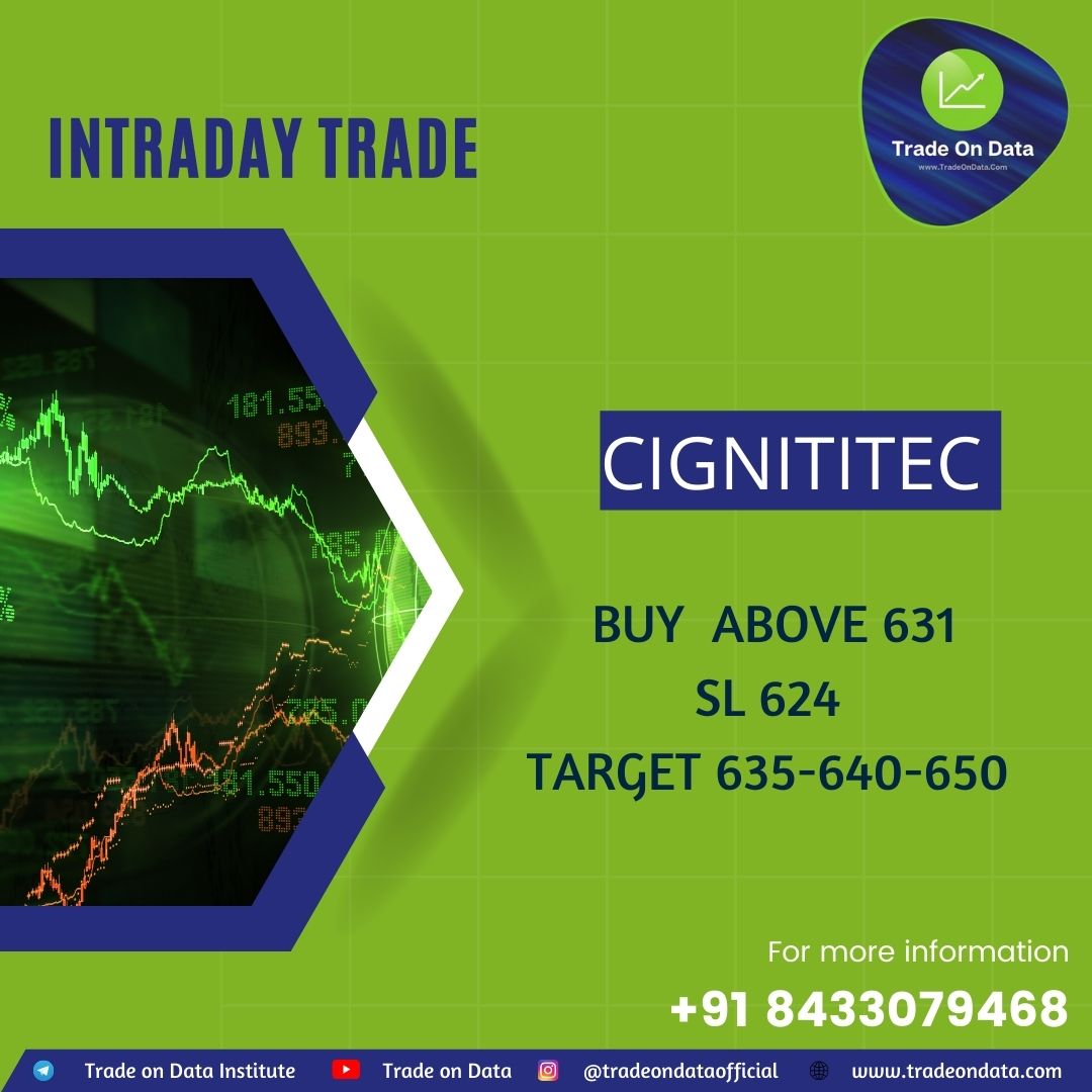 TradeOnData_'s tweet photo. BUY CIGNITITEC ABOVE 631
SL 624
TARGET 635-640-650

#CIGNITITEC #stockmarkettraining #stockmarketgains #stockmarketleader #stockmarketadvisory #stockmarkettraining #learnstockmarket #tradeondata https://t.co/vN2XemyvaF