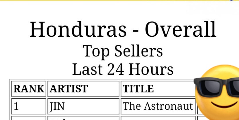 WWHSeokjinHN's tweet photo. ITUNES HONDURAS 🇭🇳

#1 The Astronaut - JIN ✨️🚀

Gracias ARMY HN! 👨‍🚀

@daniBTSxHN
@BTS_016Honduras

#JIN #TheAstronaut #TheAstronautOutNow #JinxColplay https://t.co/9PSUohJshA