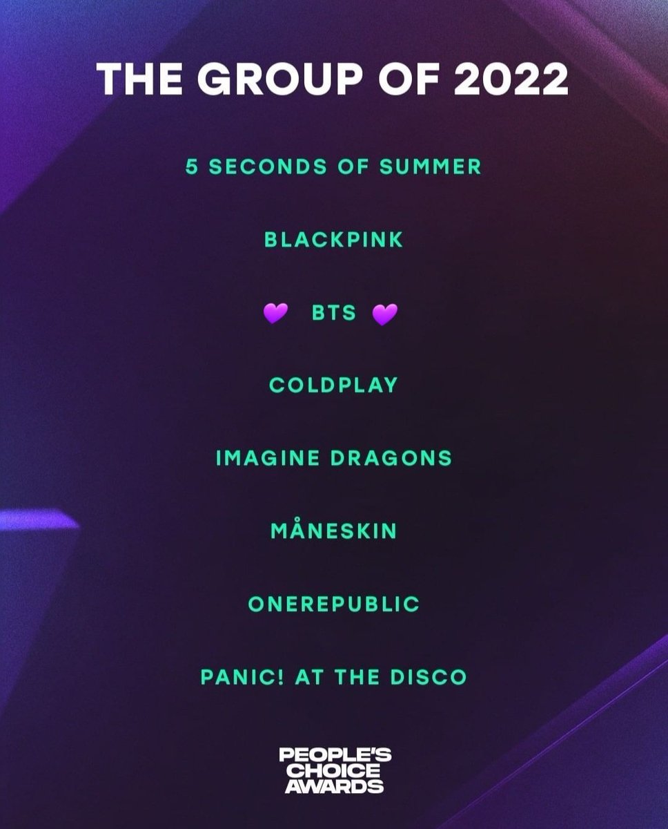 g7btsworld's tweet photo. #PCAs #BTSxPCAs #BTSOurForeverArtist 

Our boys are nominated in four categories at the People Choice Awards.

So vote, vote vote 
💜 https://t.co/du8ON1Ptq0