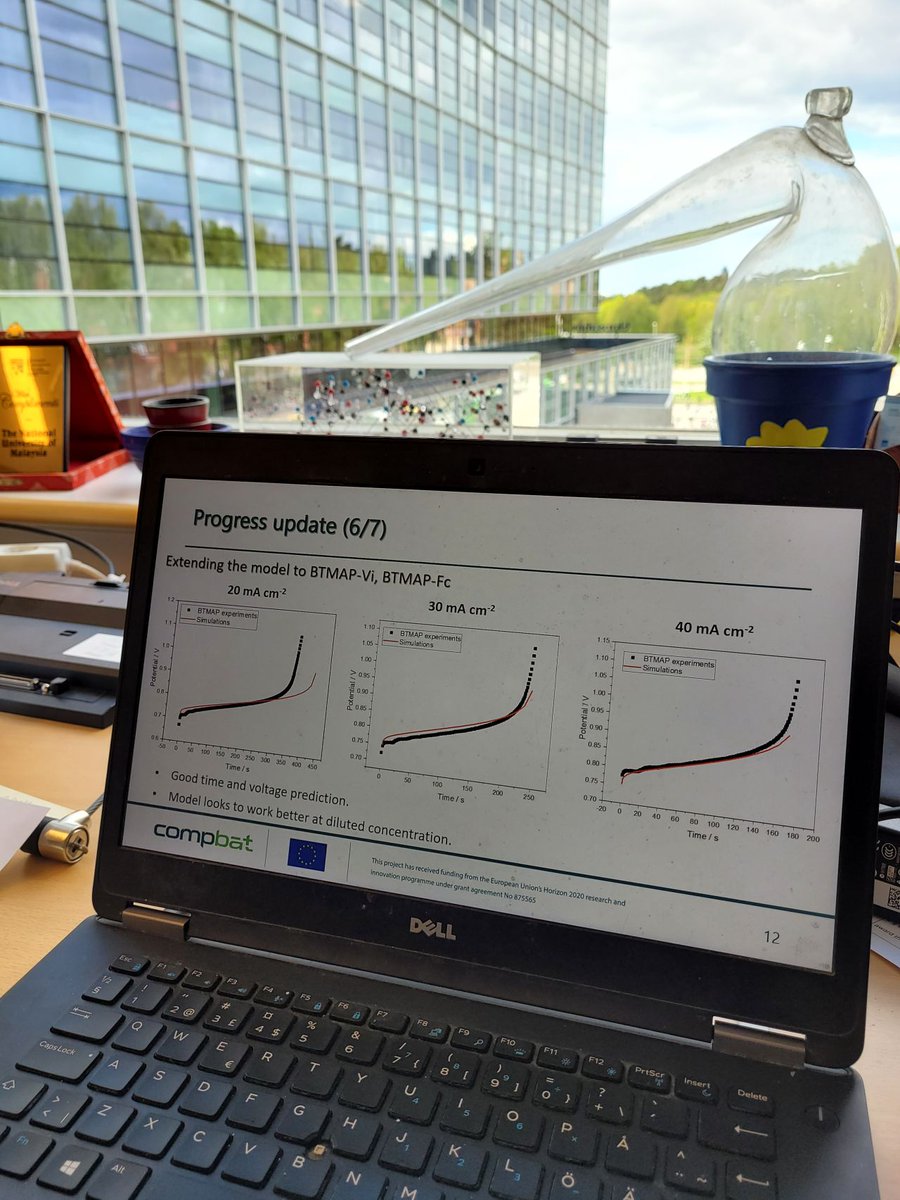 Keep updated with all CompBat news and discover our newsletter.
Subscribe and download the latest newsletter here: compbat.eu/news/

#compbat #newsletter