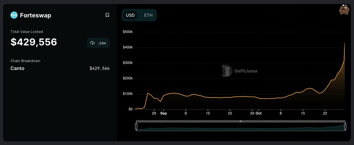 forte ♪ tweet media