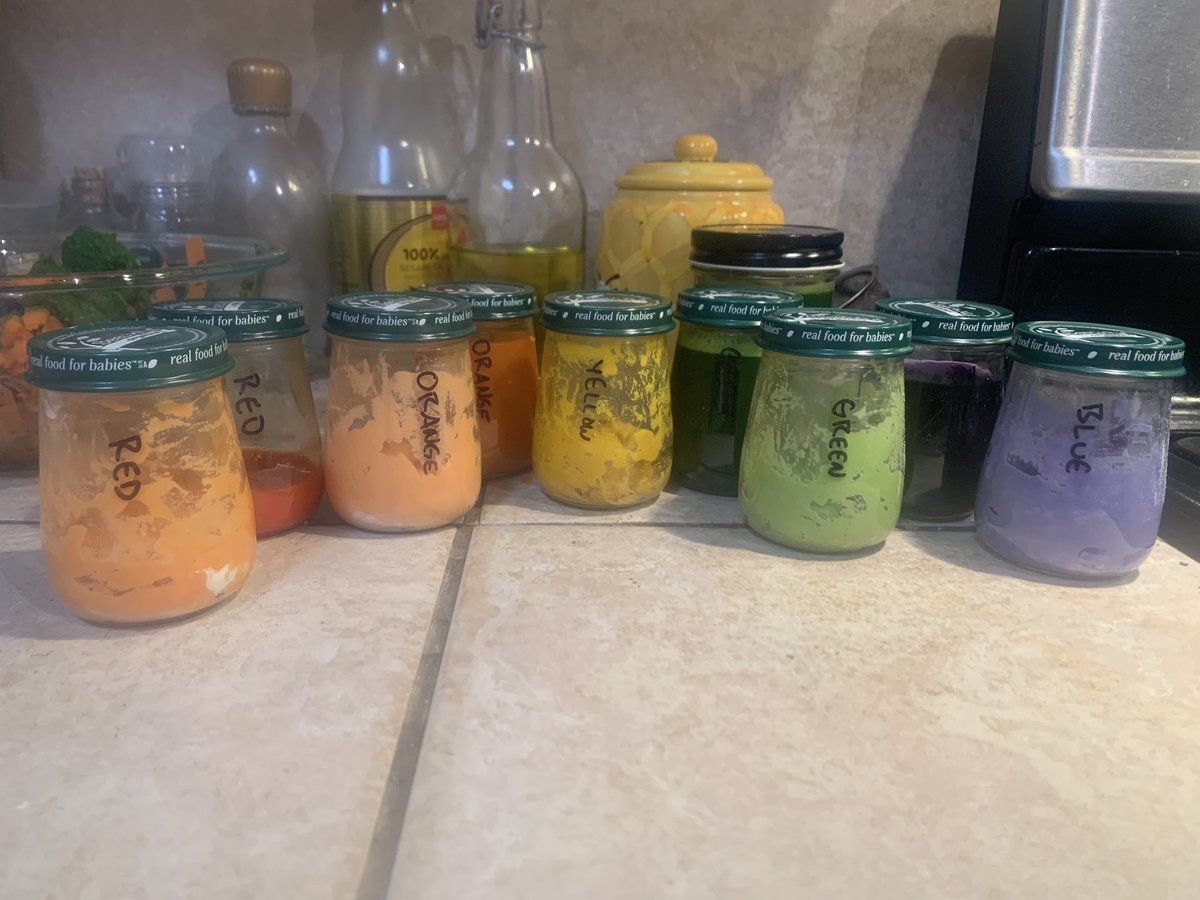 Parshah Noach means making natural dyes for rainbow challah! Dyes + tinted levain