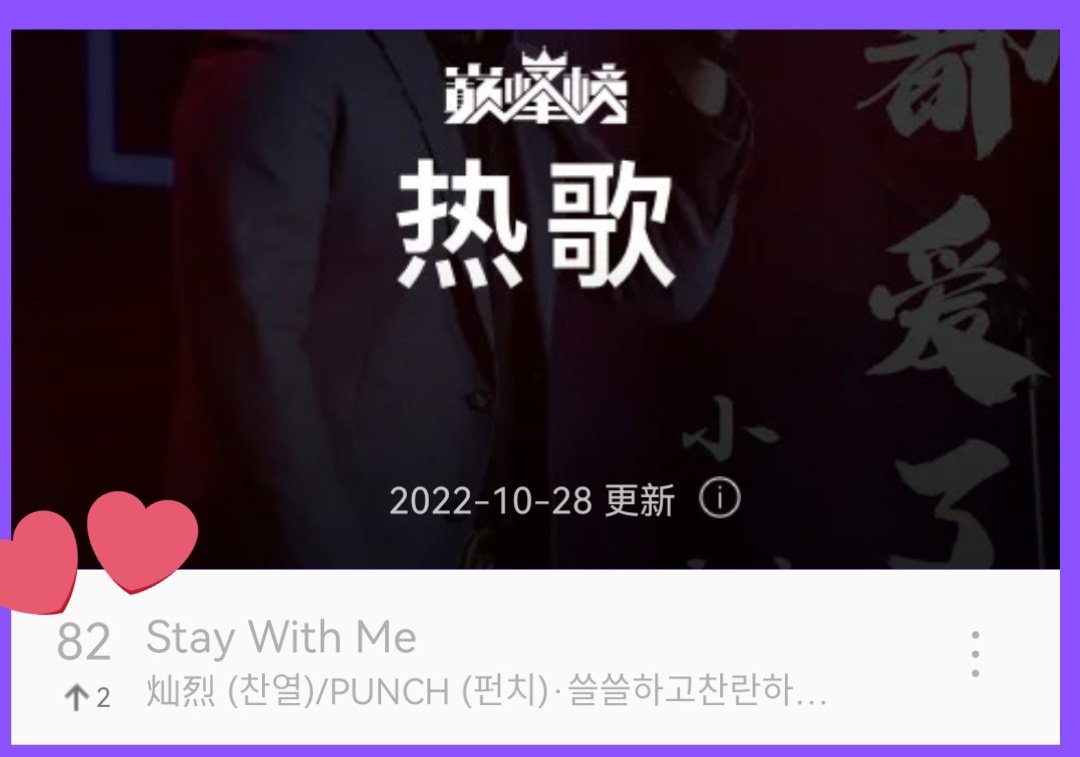 ChanyeolxCharts's tweet photo. QQ] Hit Songs Chart (TOP 300)💙

🔹Chanyeol x punch OST (SWM) 🔥👑

🔹Currently charting at #82⬆️(2)🎉

#CHANYEOL #찬열 #박찬열 #엑소찬열 https://t.co/iBoJBtacq8