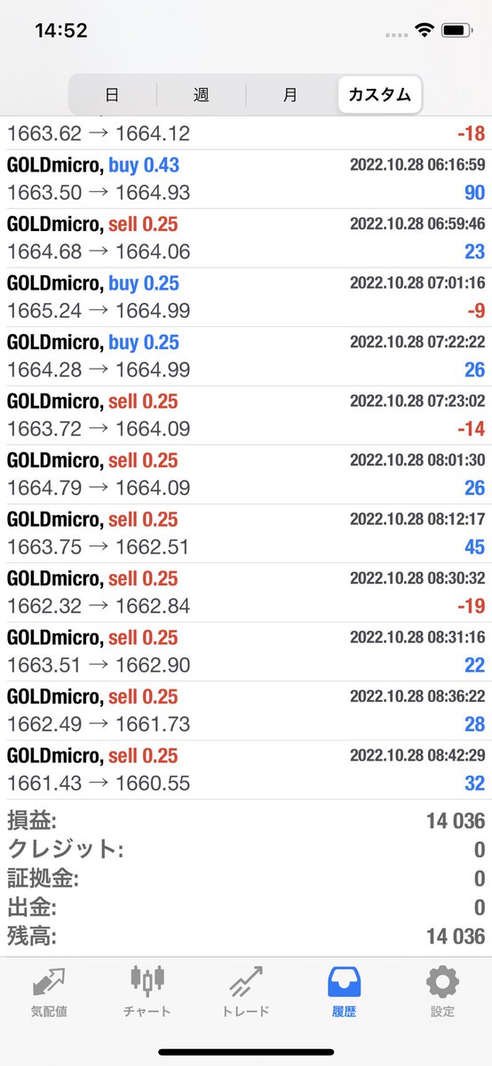 ankenya777's tweet photo. THE GOLD
10/27〜10/28日の利益報告です‼️

THE GOLD       
⏩77,202円

V1   
⏩50,908円

V2   
⏩48,283円

THEGOLDマイクロ
⏩14,036円

昨日はかなり安定した相場で爆益取れて安心感抜群でしたね‼️

引き続きよろしくお願いします😊

#GOLD #XAUUSD
#ドル円　#EA
#THEGOLD https://t.co/UFJfGxCFtz