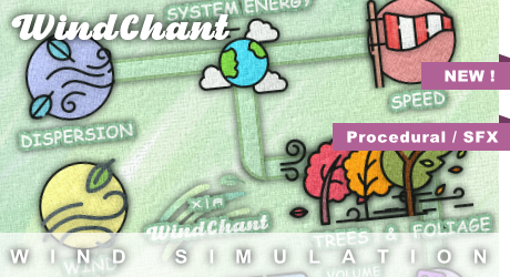 xhunaudio's tweet photo. #WindChant - Procedural Wind Simulation :
Available now, with a -50% introductory offer !
https://t.co/LD70p51PBD https://t.co/KFPP0dTuKe
