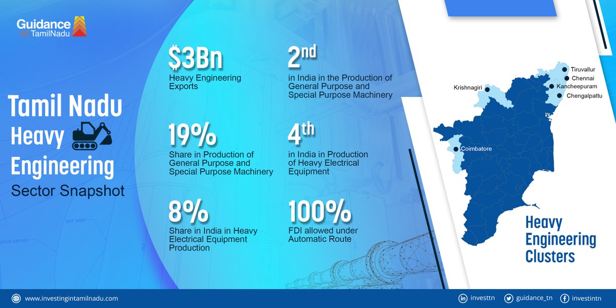 As the industrial powerhouse of the nation, Tamil Nadu's heavy engineering sector is one of its most prolific success stories. Home to many global &amp; domestic companies in the segment, Tamil Nadu's heavy engineering products are exported across the globe.

#InvestInTN #ThriveInTN
