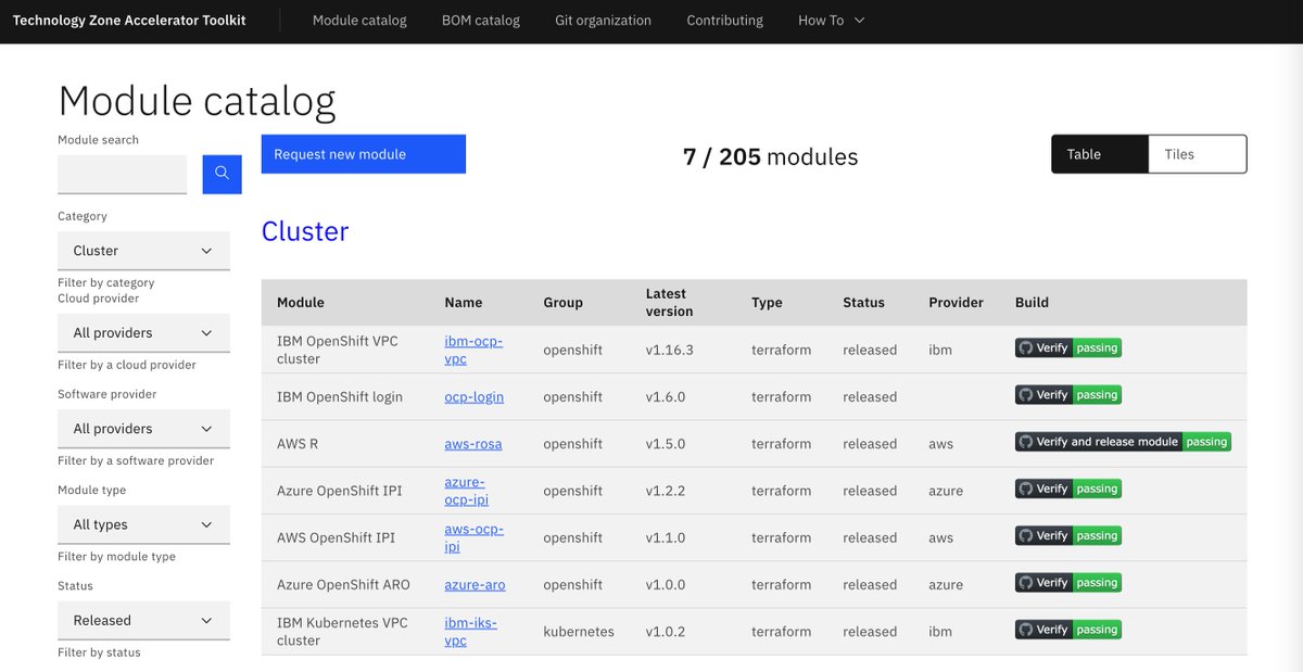 Setting up OpenShift and Applications in one Hour

#Terraform #ArgoCD #GitOps #EverythingAsCode #Automation #Kubernetes

heidloff.net/article/settin…