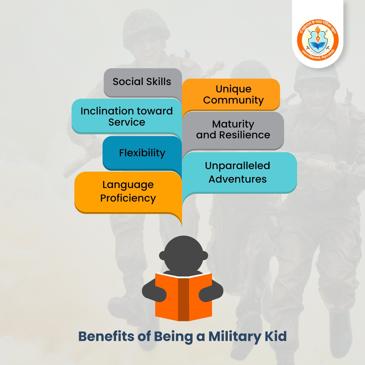 mkppsofficial's tweet photo. The challenges of being a military kid are plentiful but so are the advantages. Military kids, for example, tend to be more mature than their civilian counterparts which also allows them to see the world & develop a deeper appreciation for diversity.
#mkpps #militaryschool #Army https://t.co/U8kApJQR2t