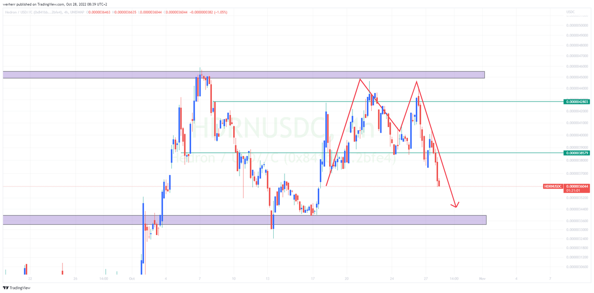MampoerCrypto (HEX, PLS, PulseX) tweet media