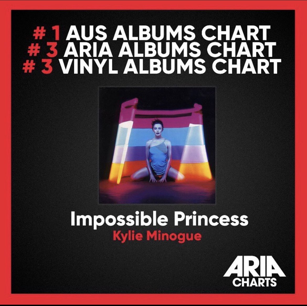 clipAlong's tweet photo. Vinyl reissue of #impossibleprincess sees @kylieminogue re-enter at No.3, beating the original peak of No.4 25 years ago. Would be No.1 in a week without new Taylor Swift and Arctic Monkeys albums https://t.co/lsxVpMSQ3o