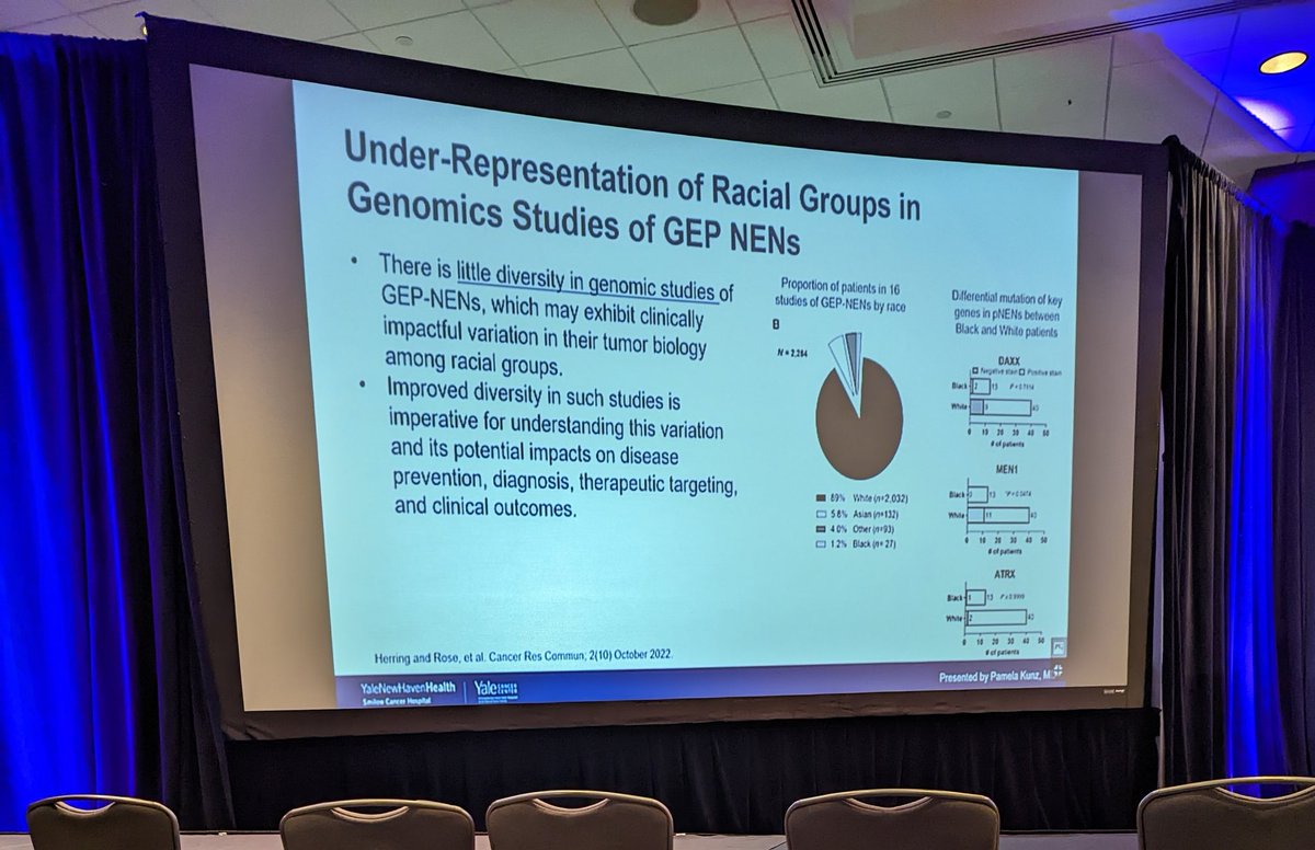 J. Bart Rose (@jbartrose) on Twitter photo Congrats to <a href="/brendonherring/">Brendon Herring, MD PhD</a> for having his recent paper being highlighted in #NANETS2022 "year in review" plenary session by President-elect <a href="/PamelaKunzMD/">Pamela Kunz, MD, FASCO</a> ! Congrats to <a href="/brendonherring/">Brendon Herring, MD PhD</a> for having his recent paper being highlighted in #NANETS2022 "year in review" plenary session by President-elect <a href="/PamelaKunzMD/">Pamela Kunz, MD, FASCO</a> !