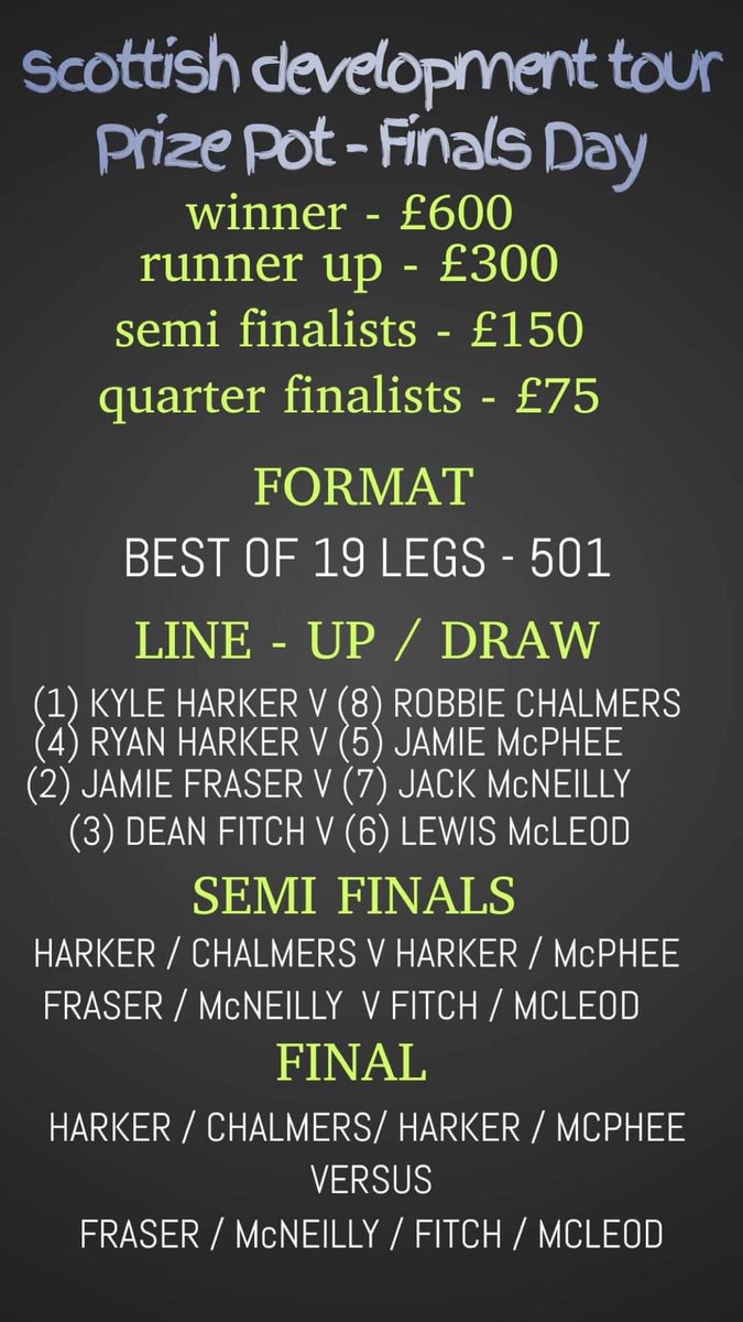 scottishdevtour's tweet image. Finals day is tomorrow, who will be the first development winner ??