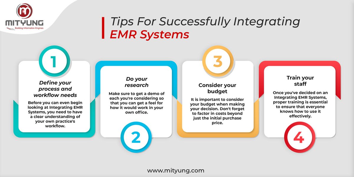 𝕋𝕚𝕡𝕤 𝔽𝕠𝕣 𝕊𝕦𝕔𝕔𝕖𝕤𝕤𝕗𝕦𝕝𝕝𝕪 𝕀𝕟𝕥𝕖𝕘𝕣𝕒𝕥𝕚𝕟𝕘 𝔼𝕄ℝ 𝕊𝕪𝕤𝕥𝕖𝕞𝕤
#softwaredevelopment #solutions #healthcare #healthcareit #HealthcareManagement #interoperable #EMR #EHR #MedicalResearch 
mityung.com