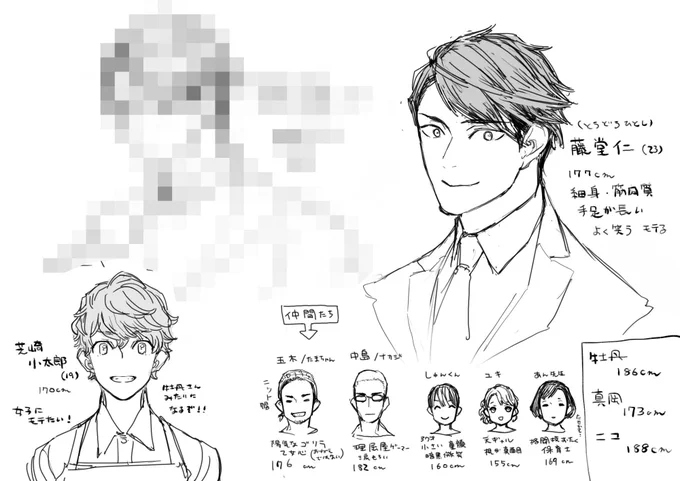 シーズン2のキャラ紹介☕
身長は…描くとき決めてはいるものの作画時に絶対違う…真岡さんちっちゃくなってる……🤫 