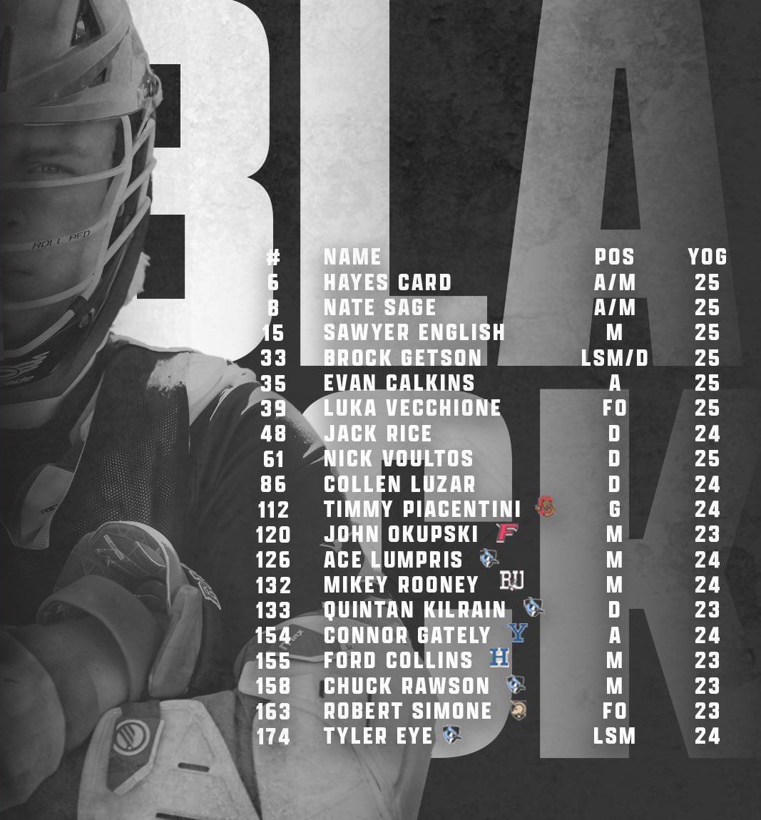 lvilleblacrosse's tweet photo. 🔴&amp;⚫️ 📋. ✌️ Weeks. https://t.co/LOSDJCOo66