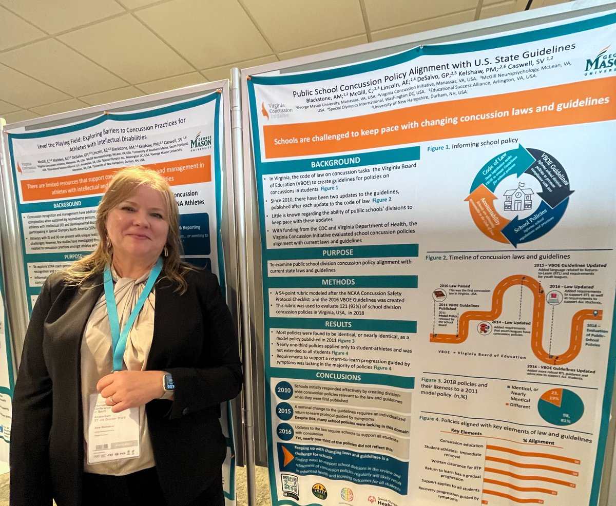 Virginia Concussion Initiative tweet media