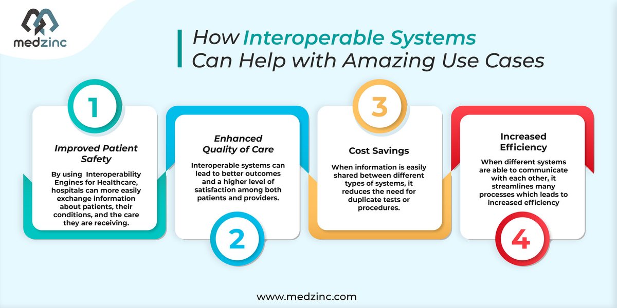 ℍ𝕠𝕨 𝕀𝕟𝕥𝕖𝕣𝕠𝕡𝕖𝕣𝕒𝕓𝕝𝕖 𝕊𝕪𝕤𝕥𝕖𝕞𝕤 ℂ𝕒𝕟 ℍ𝕖𝕝𝕡:

#healthcare #interoperability #patientcare #healtcareIT #medical #software #solution #innovation #technology #advancement #techforgood
bit.ly/3TwzGws