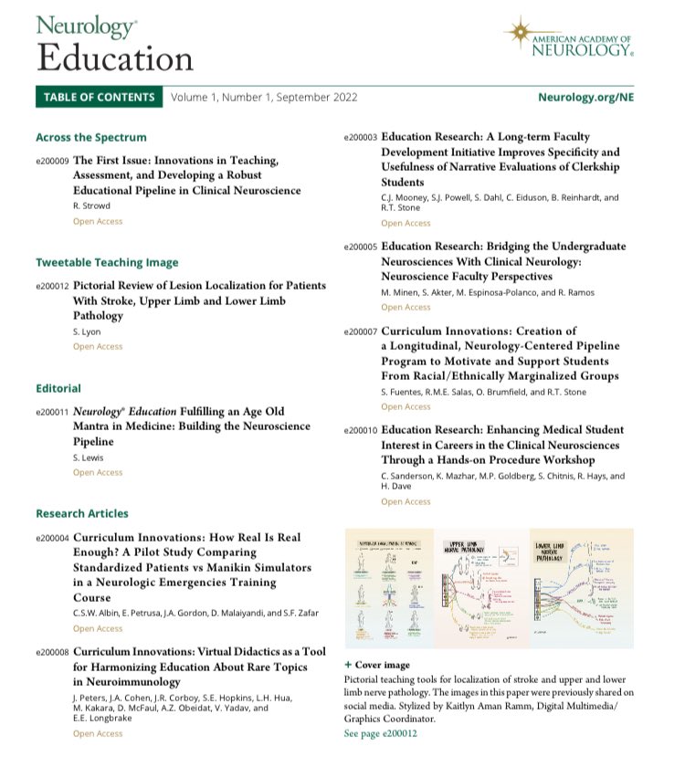 Excited and grateful to speak with @DrJeffRatliff & @GreenJournal Podcast about Neurology: Education - peer reviewed journal for original research on health professions & #MedEd in neurology & related fields. Perfectly timed with release of our 1st issue: ne.neurology.org/highwire/files…