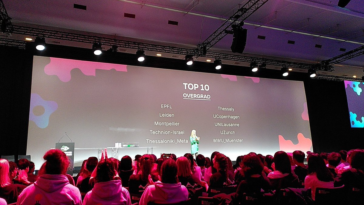 iGEM's tweet photo. Top 10 per category! https://t.co/laI5LPnKEY
