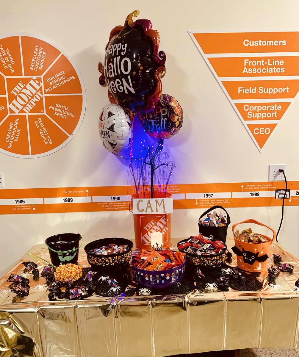 Tracy Katz (@tracykatz13) on Twitter photo 3854 CentervilleTrick or Treat Table for CAM!! <a href="/kelly_broyles/">Kelly Broyles</a> <a href="/martini1177/">Heather Martin</a> <a href="/mike_hershner/">Mike Hershner</a> <a href="/jobej523/">Jobe Jackson ASDS #3854</a> <a href="/Dinju2009/">Justin Santoianni</a> <a href="/AdamGrote1/">Adam Grote</a> @Sean_Monty_ <a href="/jzeilerman/">Janet Eilerman</a> <a href="/Jeff_Johnson26/">Jeff Johnson</a> <a href="/conleyjohn3854/">John Conley</a> 3854 CentervilleTrick or Treat Table for CAM!! <a href="/kelly_broyles/">Kelly Broyles</a> <a href="/martini1177/">Heather Martin</a> <a href="/mike_hershner/">Mike Hershner</a> <a href="/jobej523/">Jobe Jackson ASDS #3854</a> <a href="/Dinju2009/">Justin Santoianni</a> <a href="/AdamGrote1/">Adam Grote</a> @Sean_Monty_ <a href="/jzeilerman/">Janet Eilerman</a> <a href="/Jeff_Johnson26/">Jeff Johnson</a> <a href="/conleyjohn3854/">John Conley</a>
