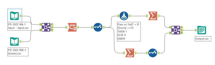 Pallav Shah tweet media
