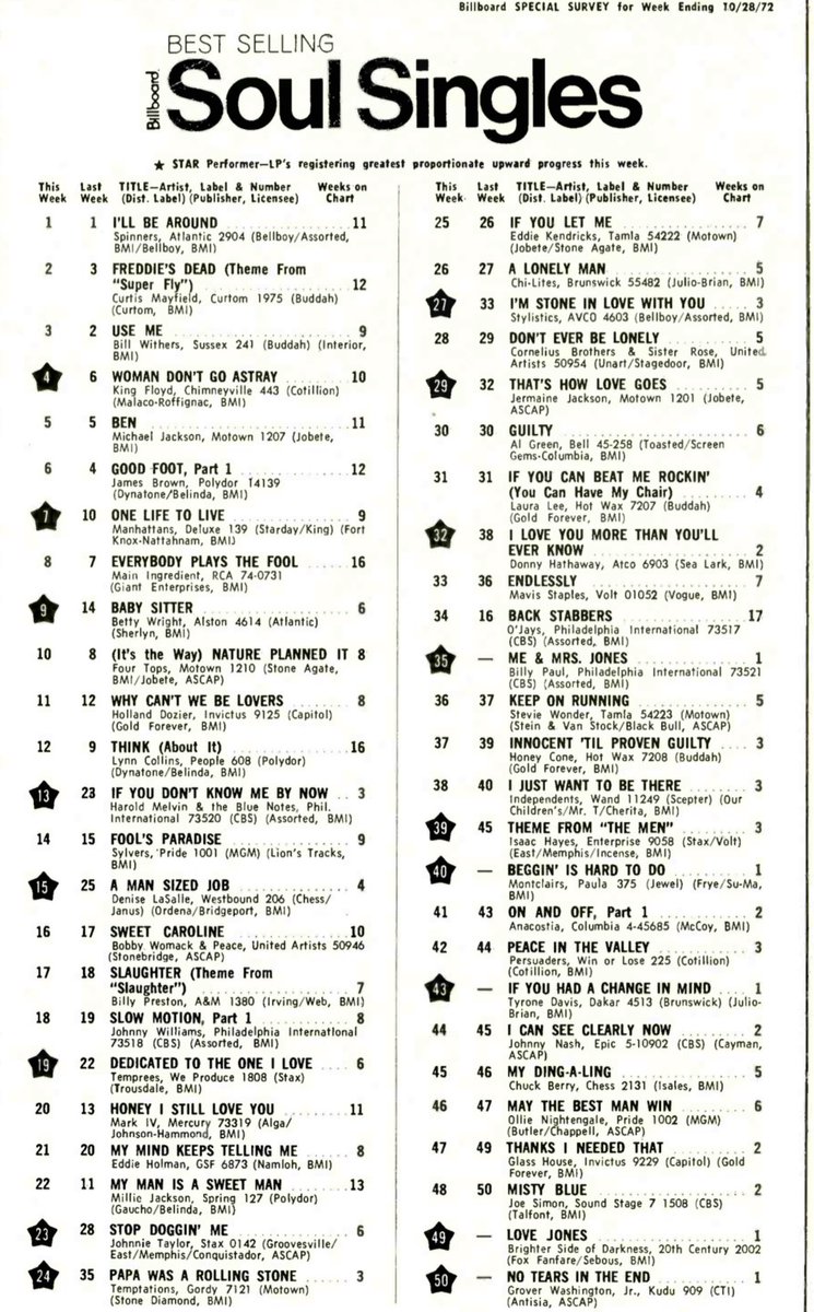 📻 RadioRewinder🎤 tweet media