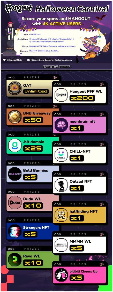 🎃Hangout.game's Halloween Carnival is NOWWWWWW OPEN🎃

🕸️Join the party here: play.hangout.game 
🕸️Complete exclusive Halloween tasks here: hangout.game/#/world_quests

🍬Fabulous prizes🎁 are waiting
👻See you on the other side👻