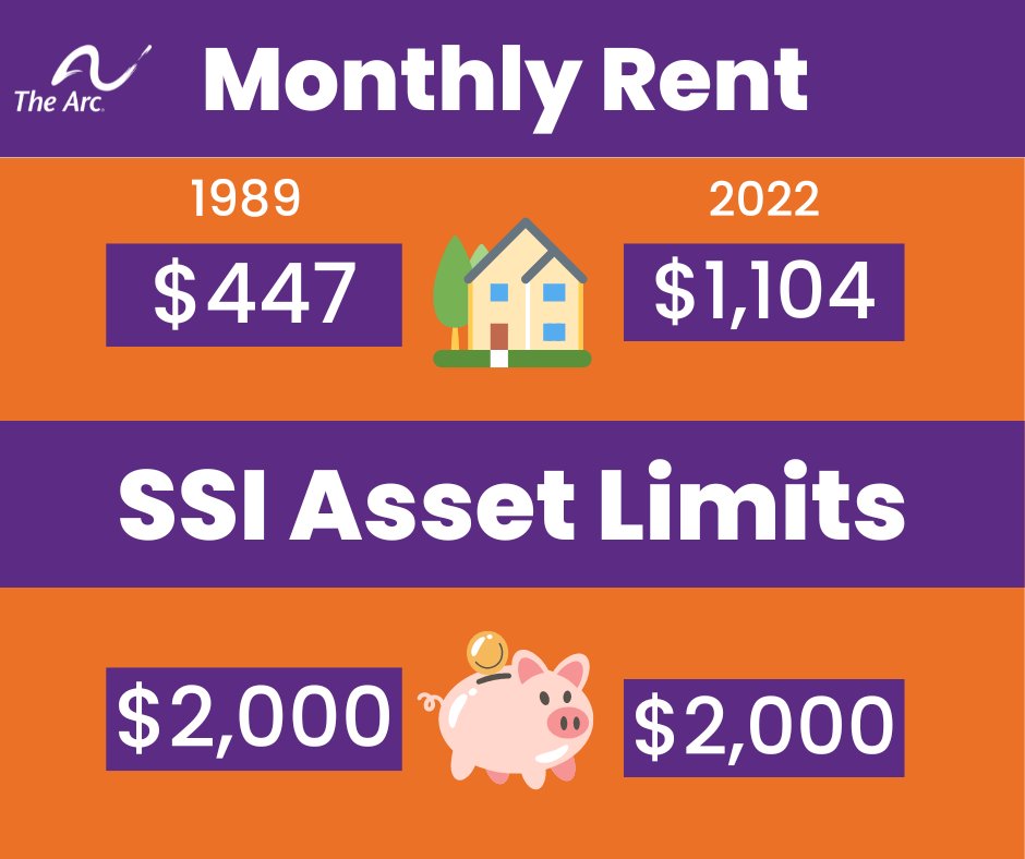 **TODAY, 12-1 ET**

Join @TCFdotorg @DEJCollab + friends for an #SSIat50 tweetstorm to mark SSI's 50th anniversary and uplift the need to #UpdateSSI's asset limits and more! #DemolishDisabledPoverty #DisabilityEconomicJustice