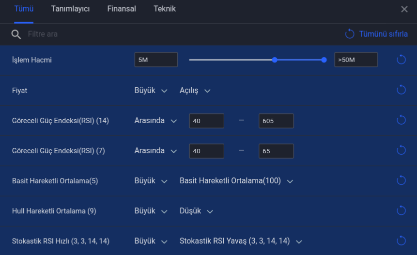 Almayan Pişman Satan Perişan
Taraması 
Robot Grafikte Bakıyorsunuz Buna, 
Marubozu İle Teyit Edip İşleme Giriyorsunuz. 
%100 Al Kazan Sistem.. 

#Zoren #gsray #denge #bntas