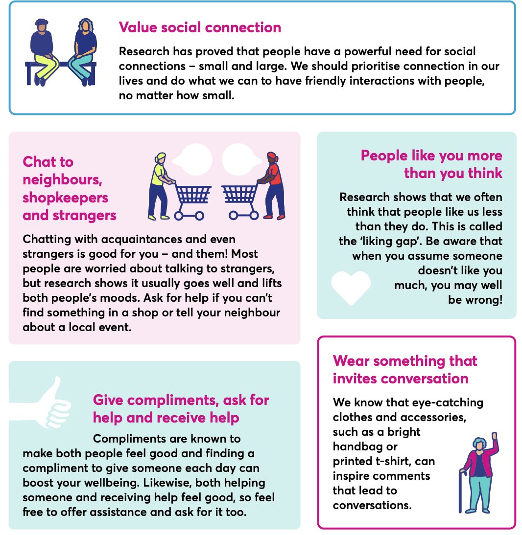 Almost all of us need social connections to be happy - download our research based tips on meeting new people and making new friends <a href="/actionhappiness/">Action for Happiness</a> <a href="/VCHackney/">Volunteer Centre Hackney</a> <a href="/hackneycouncil/">Hackney Council</a> <a href="/TNLComFund/">The National Lottery Community Fund</a>
connecthackney.org.uk/wp-content/upl…