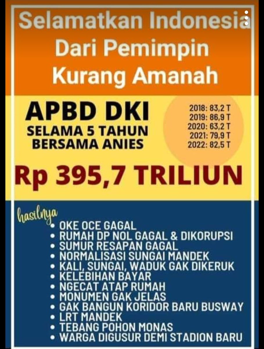 Orang makan duit sebegitu banyak mau jadi presiden. Tuhan pasti tidak mengijinkan. Bisa bisa kualat