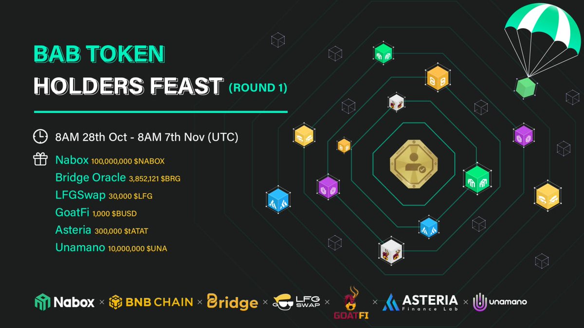 Nabox (@naboxwallet) on Twitter photo 🎉We are excited to announce Nabox First Joint #Airdrop Feast with <a href="/bridge_oracle/">Bridge AI</a> <a href="/LFGSwap/">LFG 🕶️ Wall Street</a> <a href="/GoatFiCrypto/">GoatFi</a> @AsteriaProtocol <a href="/unamanoio/">Unamano $Whypad</a> for <a href="/BNBCHAIN/">BNB Chain</a> BAB token holders
✨Rt,💚, @ 3 frds
✨Follow us on Twitter
✨Join our communities
Details🔗naboxwallet.medium.com/cb5c5ba03eff
#Giveaway 🎉We are excited to announce Nabox First Joint #Airdrop Feast with <a href="/bridge_oracle/">Bridge AI</a> <a href="/LFGSwap/">LFG 🕶️ Wall Street</a> <a href="/GoatFiCrypto/">GoatFi</a> @AsteriaProtocol <a href="/unamanoio/">Unamano $Whypad</a> for <a href="/BNBCHAIN/">BNB Chain</a> BAB token holders
✨Rt,💚, @ 3 frds
✨Follow us on Twitter
✨Join our communities
Details🔗naboxwallet.medium.com/cb5c5ba03eff
#Giveaway
