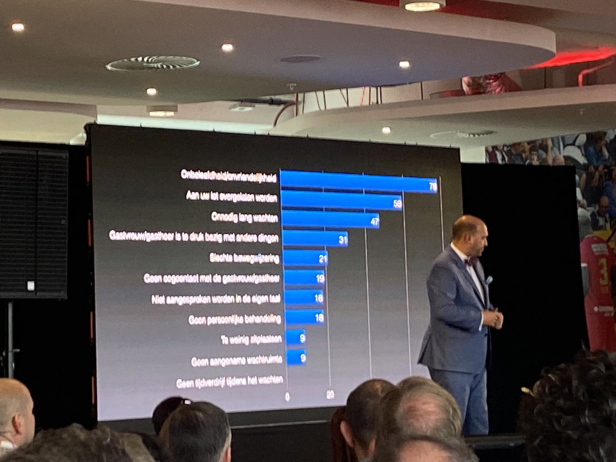 Stel je kwetsbaar op en vraag aan jouw patiënt waaraan hij zich ergert. Inspirerende <a href="/vincent1802/">Vincent Vermeulen</a> on stage op Cure Care network. Onbeleefdheid/onvriendelijkheid grootste ergernis. #curecare #netwerken #zorg #Antwerpen // <a href="/official_rafc/">Royal Antwerp FC</a>