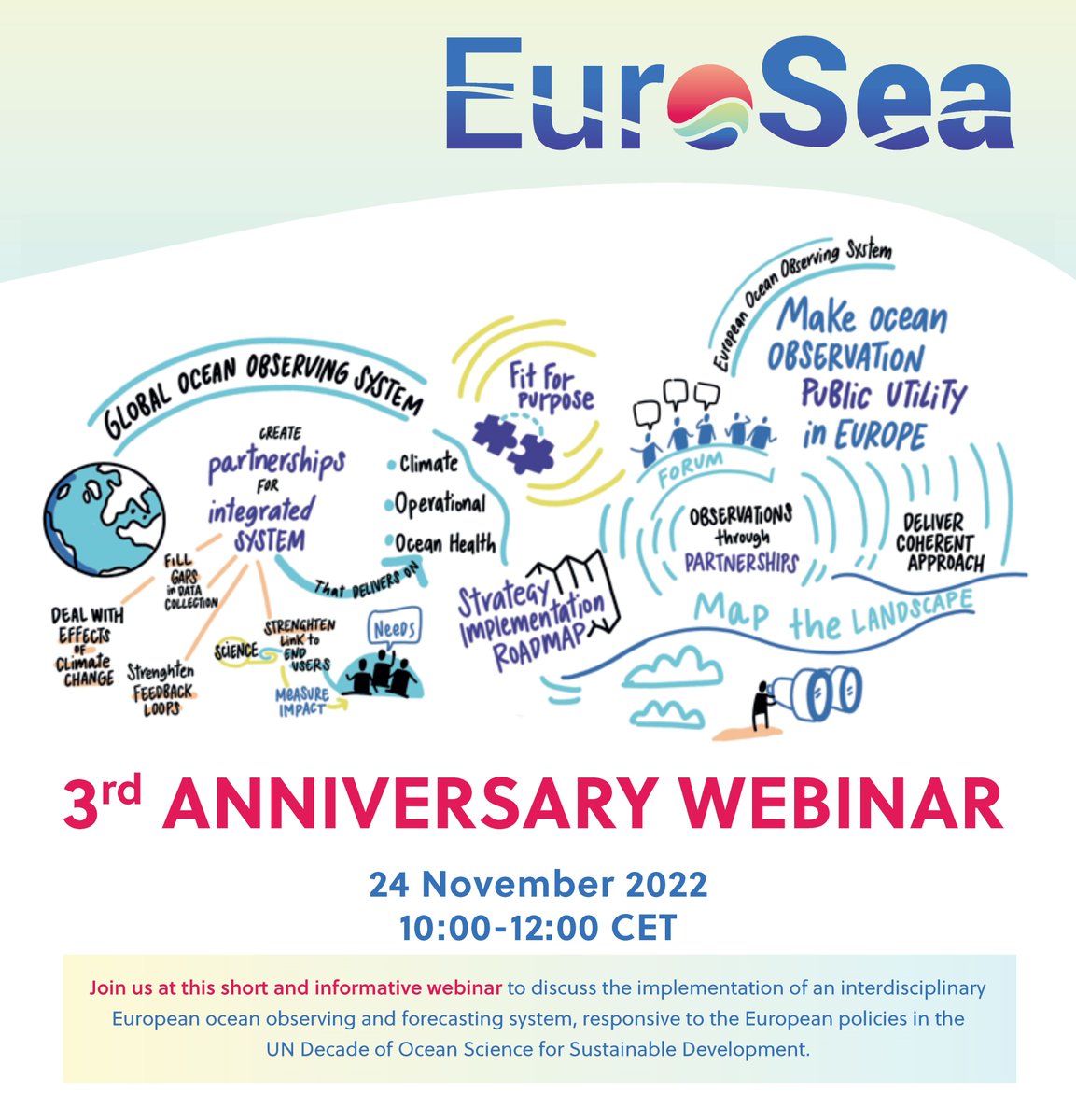 📢 We are holding our 3rd Anniversary Webinar on 24 November (10-12 CET). Please join us to learn about EuroSea actions and innovations to enhance Europe's #oceanobserving and forecasting system! 🌊 👉 Registration is open: geomar-de.zoom.us/meeting/regist…