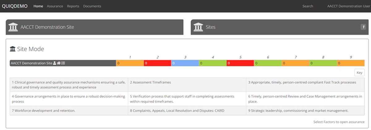QuiqSolutions &amp; UB Healthcare have partnered together to develop and launch the AACCT Tool,  combining expert knowledge in strategic All Age Continuing Care (CHC and Children's Care) leadership and digital innovation. 
For ICB's looking to measure their transformation journey..