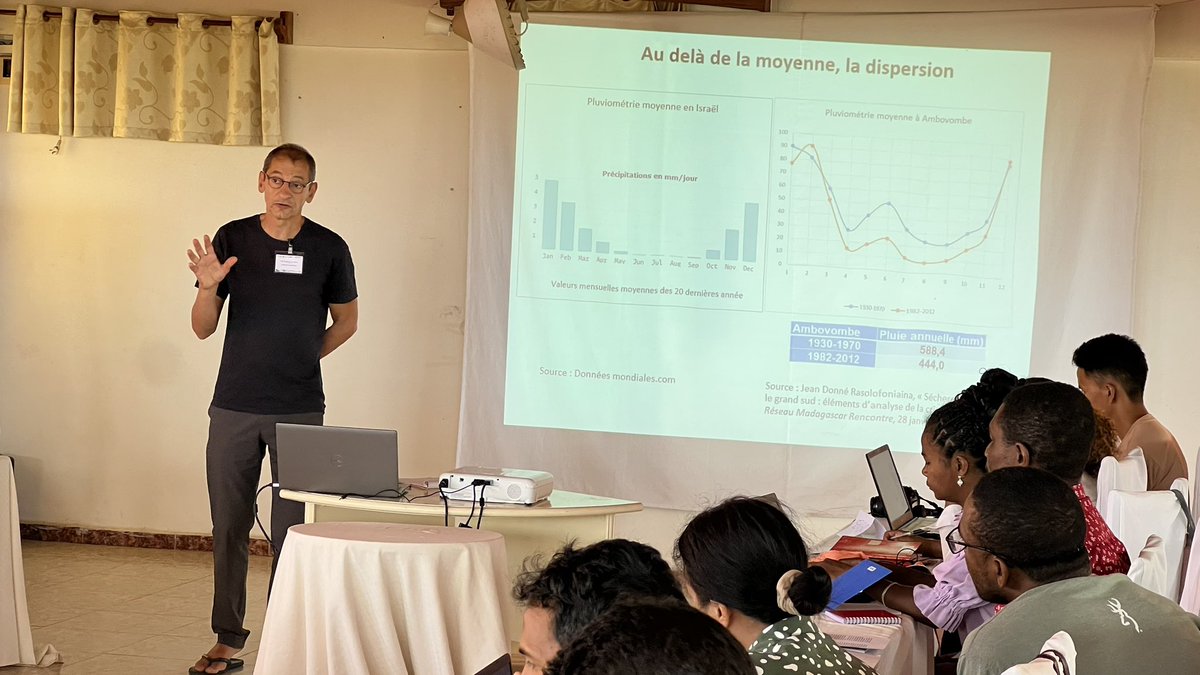 TANY VAO MADA 2022 | 

JOURNEE 3
Avec 4 ateliers thématiques 

ATELIER 1 : Approches anthropologiques et historiques des relations hommes / environnement

#Madagascar #Tanyvvao2022 #Tulear