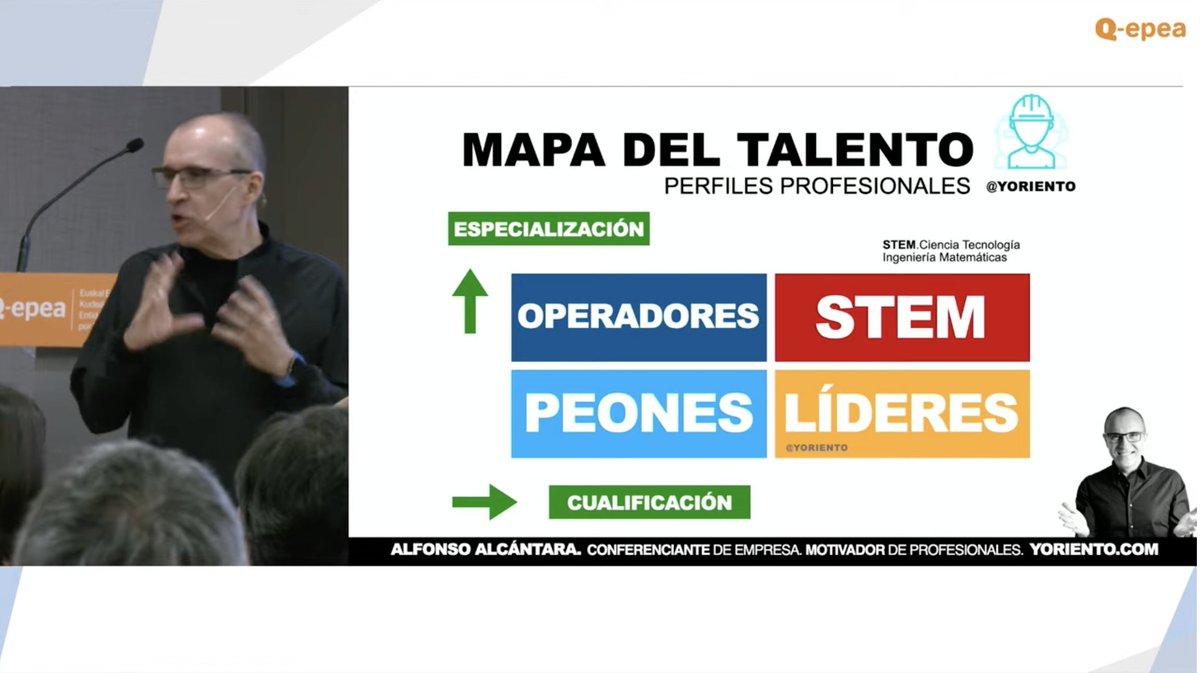 qepea's tweet photo. Conociendo el mapa de talento de @Yoriento para poder analizar dónde estamos ahora, a dónde queremos llegar y cómo vamos a hacerlo.
"No salgas de la zona de confort, hazla más grande."
#SemanaEuropea22 #talento #gestióndetalento #mapadetalento https://t.co/xk4fjqfTJP