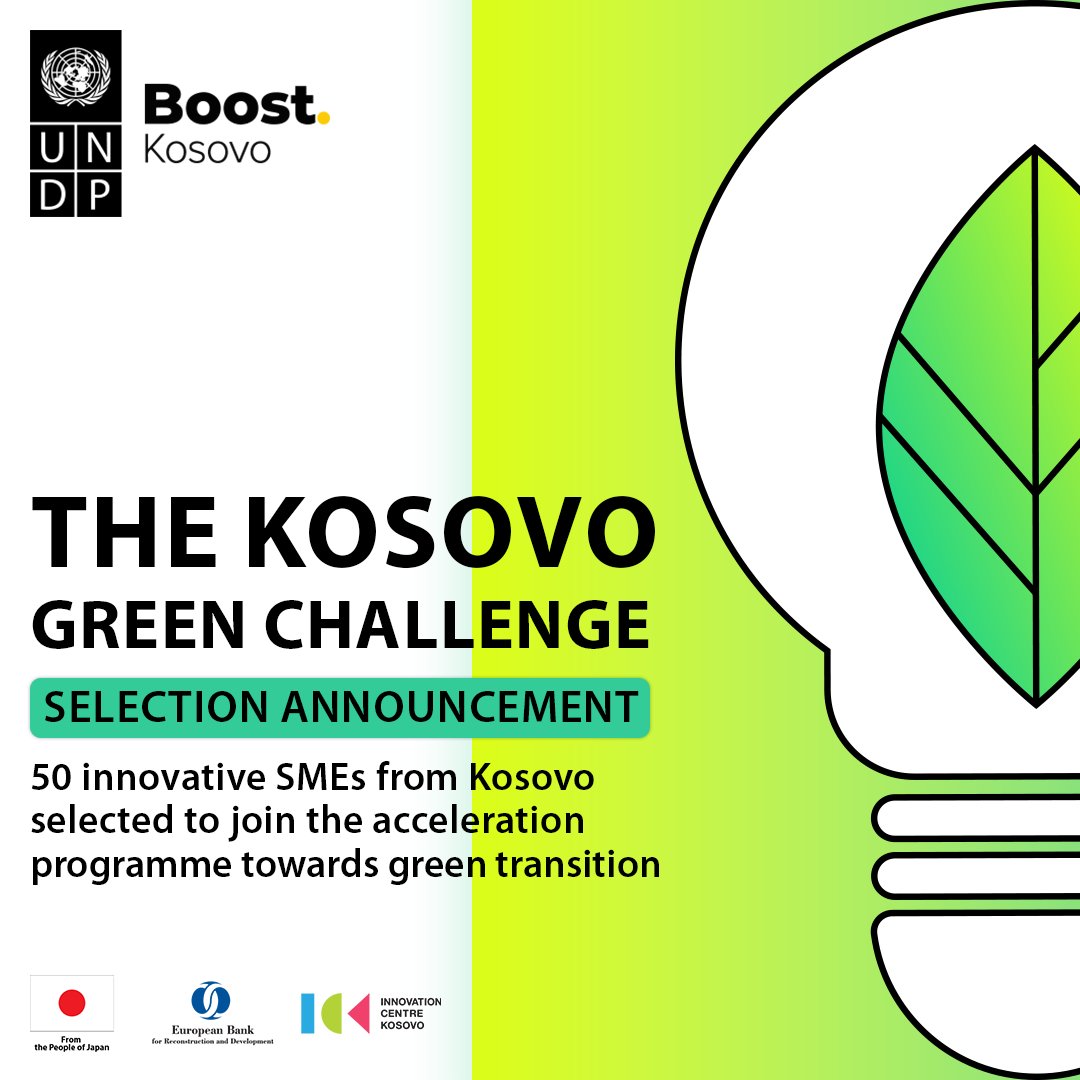 UNDP_Kosovo's tweet photo. 📣#BOOSTKosovo selects 50 #SMEs from across #Kosovo for the acceleration programme🚀.
@UNDP’s #BOOSTImpact team provides 50 SMEs with technical & financial support towards #GreenTransition & #sustainability⚡️💡🌱
Stay tuned as we unfold the 6-month programme for the winners🏆 https://t.co/8oClThzPbI