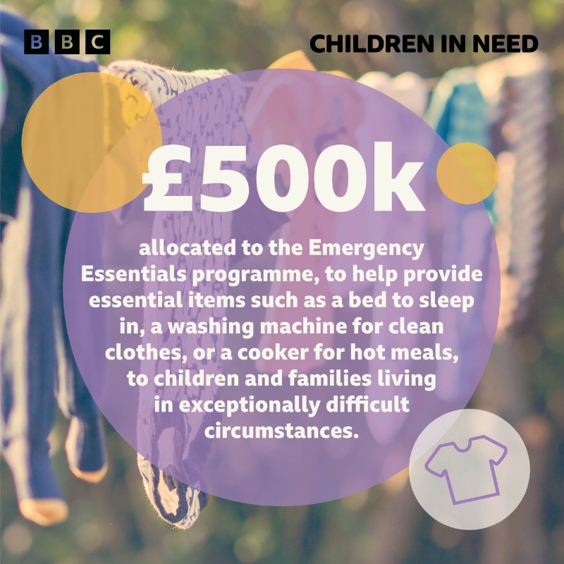 BBCCiN's tweet photo. We're committed to being there for children across the UK when they need us the most. 

Today we have announced an immediate £3million funding response to help tackle the impact of the cost of living crisis on children and young people.

We're There For You 💛
